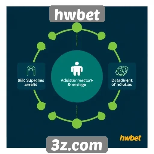 Análise de recursos do site hwbet para apostadores