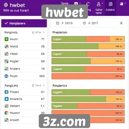 interface do hwbet é elogiada por usuários